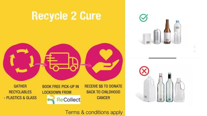 Recycle to Cure